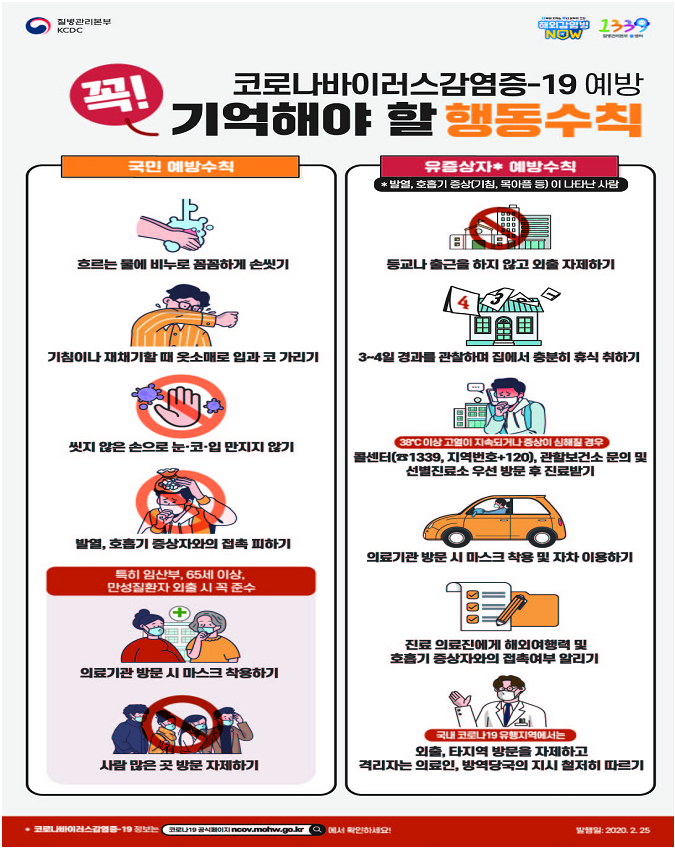 1. 코로나19 꼭 기억해야 할 행동수칙.PNG